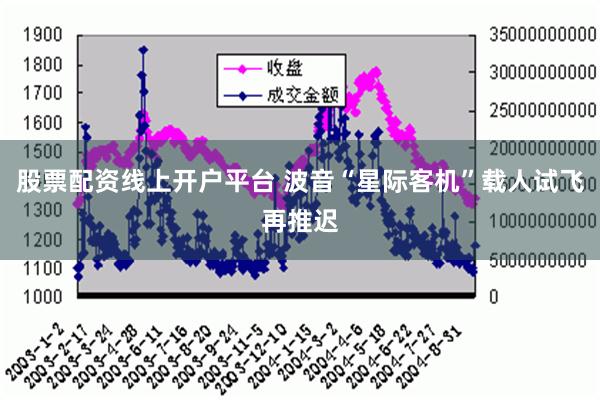 股票配资线上开户平台 波音“星际客机”载人试飞再推迟