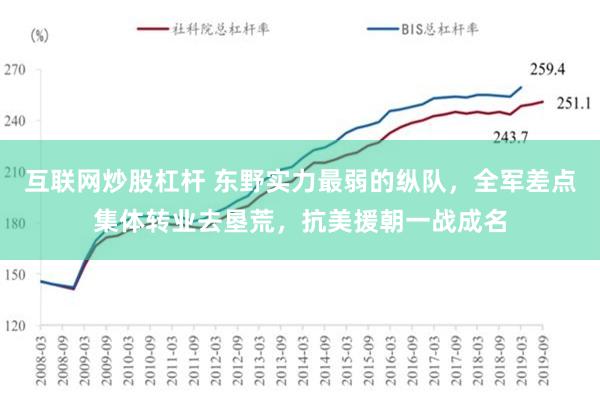 互联网炒股杠杆 东野实力最弱的纵队，全军差点集体转业去垦荒，抗美援朝一战成名