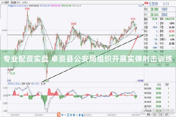 专业配资实盘 卓资县公安局组织开展实弹射击训练