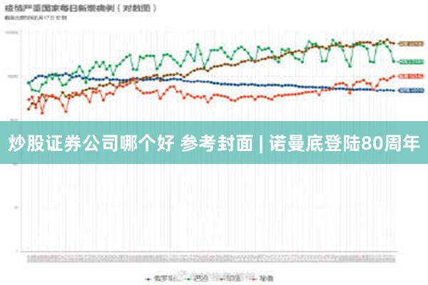 炒股证券公司哪个好 参考封面 | 诺曼底登陆80周年