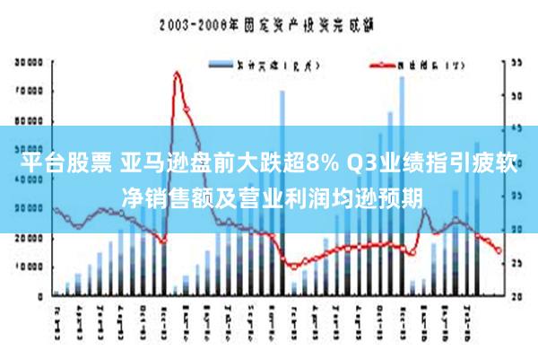 平台股票 亚马逊盘前大跌超8% Q3业绩指引疲软 净销售额及营业利润均逊预期