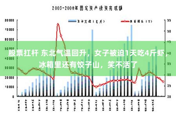 股票扛杆 东北气温回升，女子被迫1天吃4斤虾，冰箱里还有饺子山，笑不活了