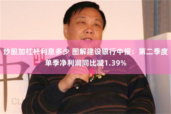 炒股加杠杆利息多少 图解建设银行中报：第二季度单季净利润同比减1.39%