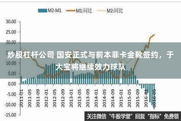 炒股杠杆公司 国安正式与前本菲卡金靴签约，于大宝将继续效力球队