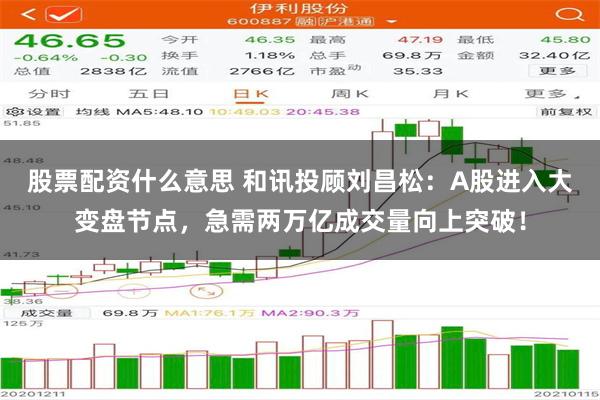股票配资什么意思 和讯投顾刘昌松：A股进入大变盘节点，急需两万亿成交量向上突破！