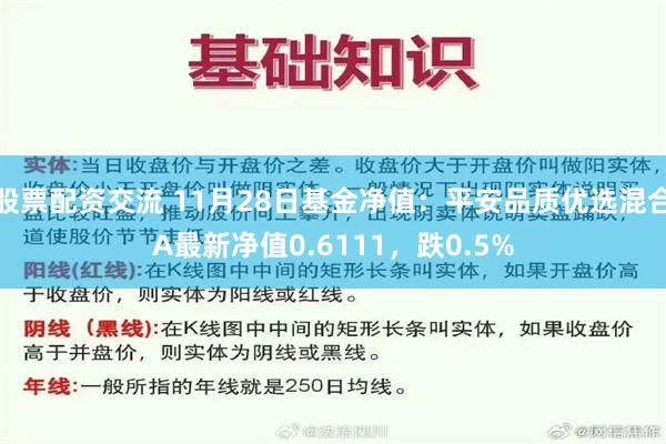 股票配资交流 11月28日基金净值：平安品质优选混合A最新净值0.6111，跌0.5%