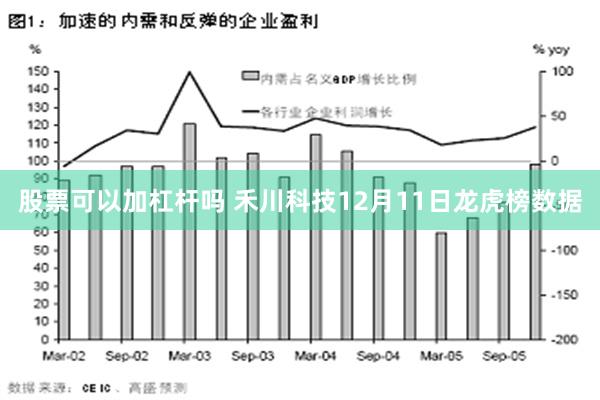 股票可以加杠杆吗 禾川科技12月11日龙虎榜数据