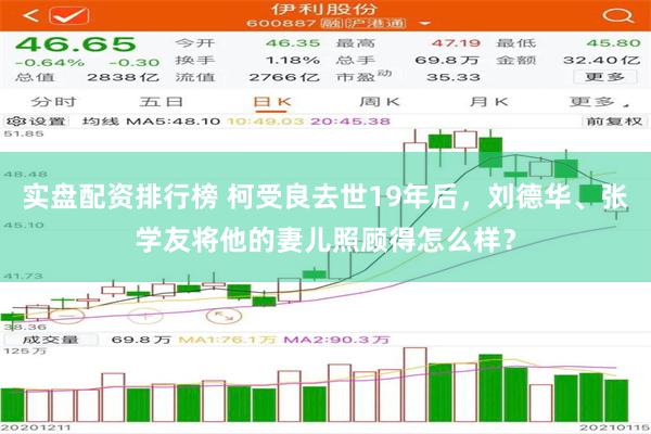 实盘配资排行榜 柯受良去世19年后，刘德华、张学友将他的妻儿照顾得怎么样？