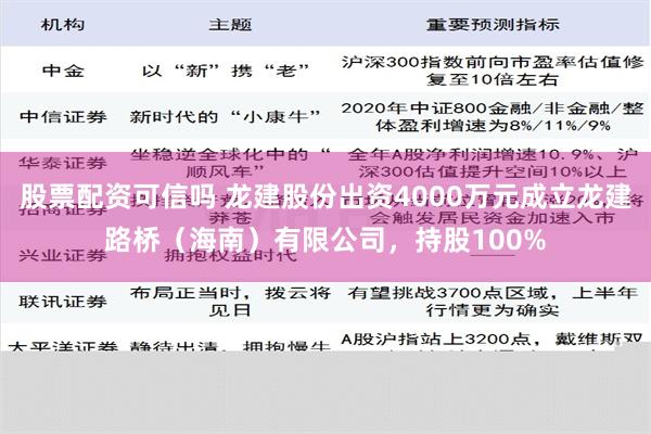 股票配资可信吗 龙建股份出资4000万元成立龙建路桥（海南）有限公司，持股100%